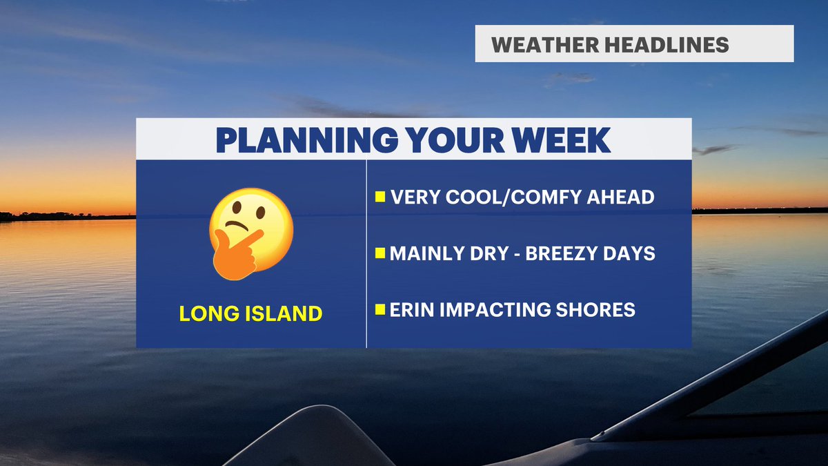 ☺️A delightful week on tap for Long Island:

-😄A cold front will provide a nice cooldown next week. Temps will be in the mid to upper 70s through Wednesday
-😎Humidity remains low all week, warmth returns Friday! 
-☀️Enjoy it!

#nywx #LongIsland