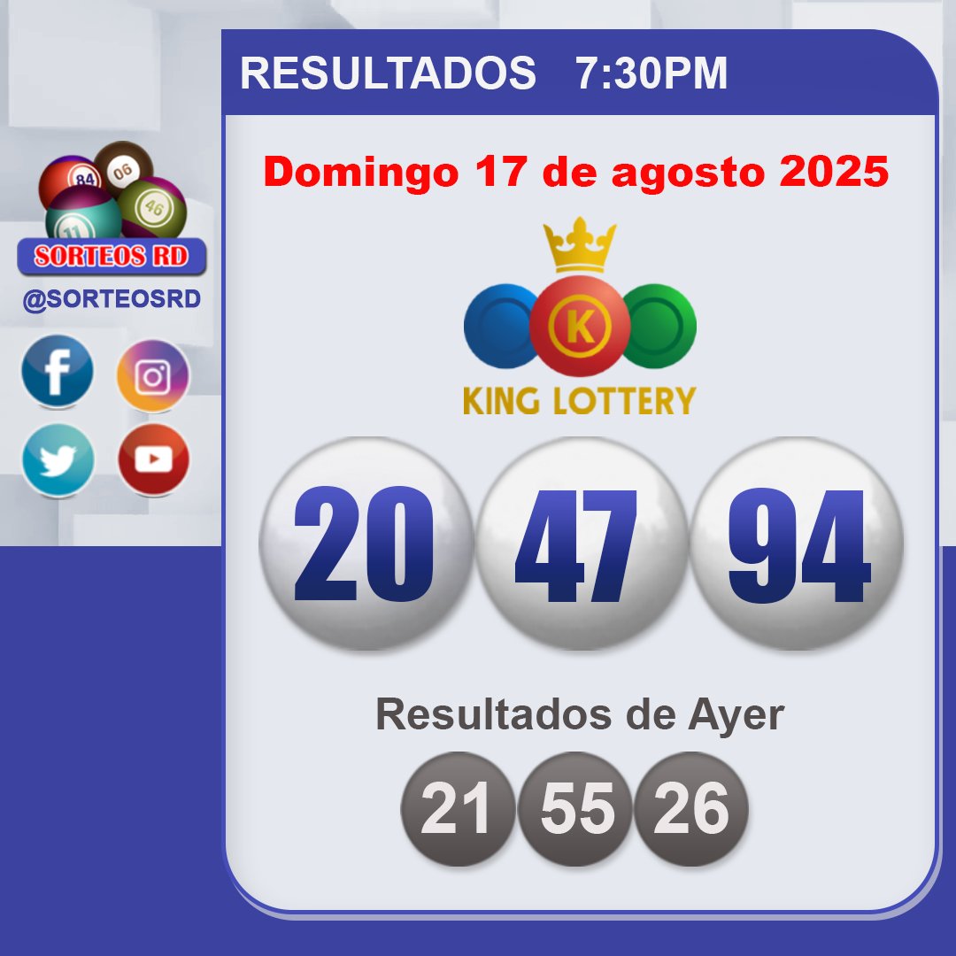 🎉Resultados 🎉
🗓 Domingo 17 de agosto 2025
⏰7:30 P.M.