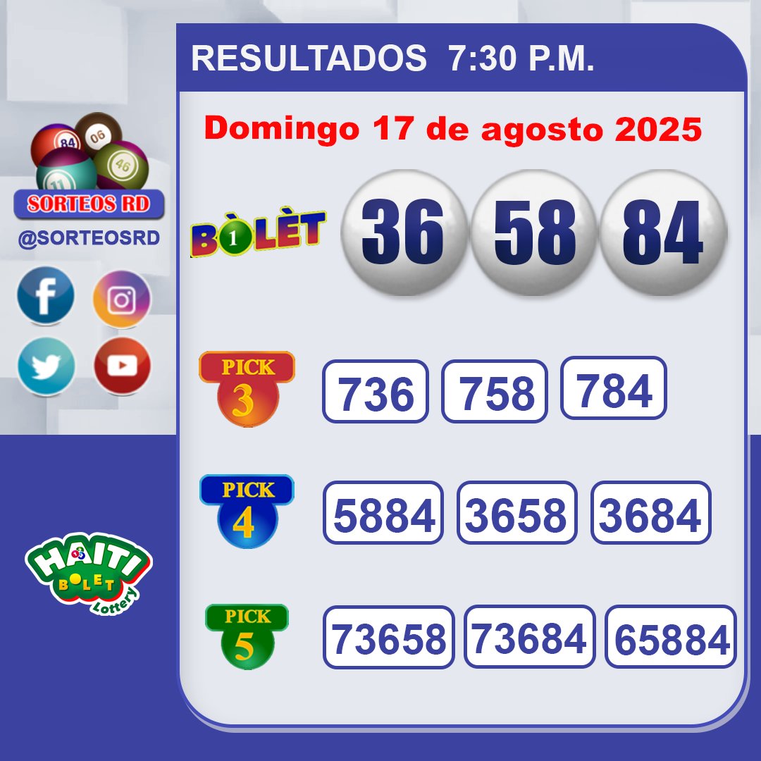 🎉Resultados Haiti Bolet🎉
🗓 Domingo 17 de agosto 2025
⏰7:30 P.M.