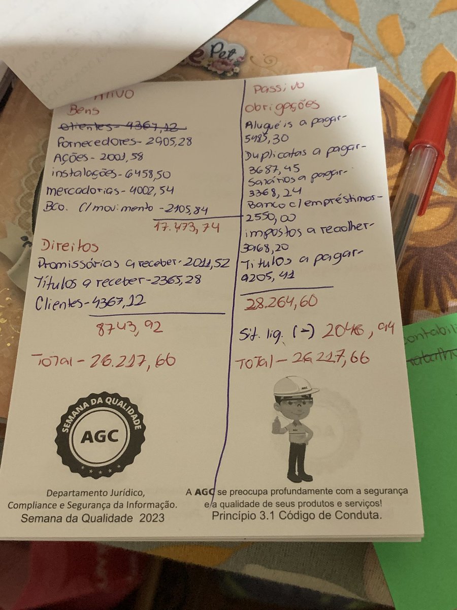 raystudys's tweet image. ola study!

hoje foi dia de estudar um pouco de contabilidade. estou aprendendo a calcular bens, direitos e obrigações que compõe o patrimônio de uma empresa. 
razonetes pra ser mais exata! 

terça tenho minha primeira prova dessa matéria nova que está incluso no meu 2º módulo