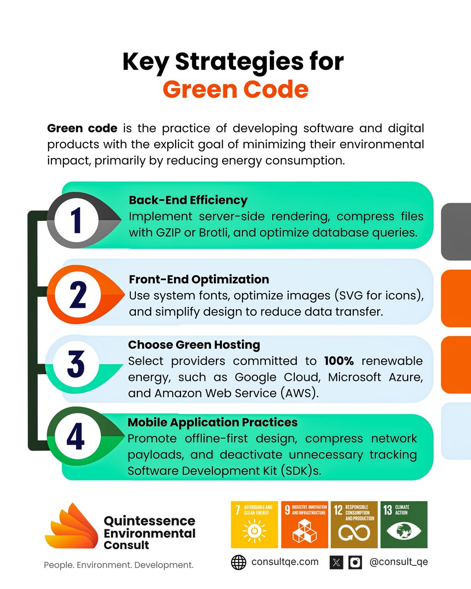 consult_qe's tweet photo. Did you know the internet’s carbon footprint compares to that of the aviation industries? Every time we stream, click, or scroll, we're using energy.

Our latest post, "Zero-Carbon Code: Your Guide to a Sustainable Digital World," breaks down where all that energy goes and what we can do to make a difference.

@googledevs  @googleafrica  @GoogleCloudTech @GoogleAI @Microsoft @Msft_SA @awscloud @AWSCloudIndia @AWSCloudSEAsia  @greenwebfound @IEA @TechCabal @seunonigbinde 
@theflutterwave @paystack @Nairametrics @BusinessDayNg  @sundarpichai @satyanadella 

Read the full post: https://t.co/tVoskRixmv

#SustainableWebDesign #GreenHosting #CodingLife #WebDev #SustainableLiving #ClimateAction