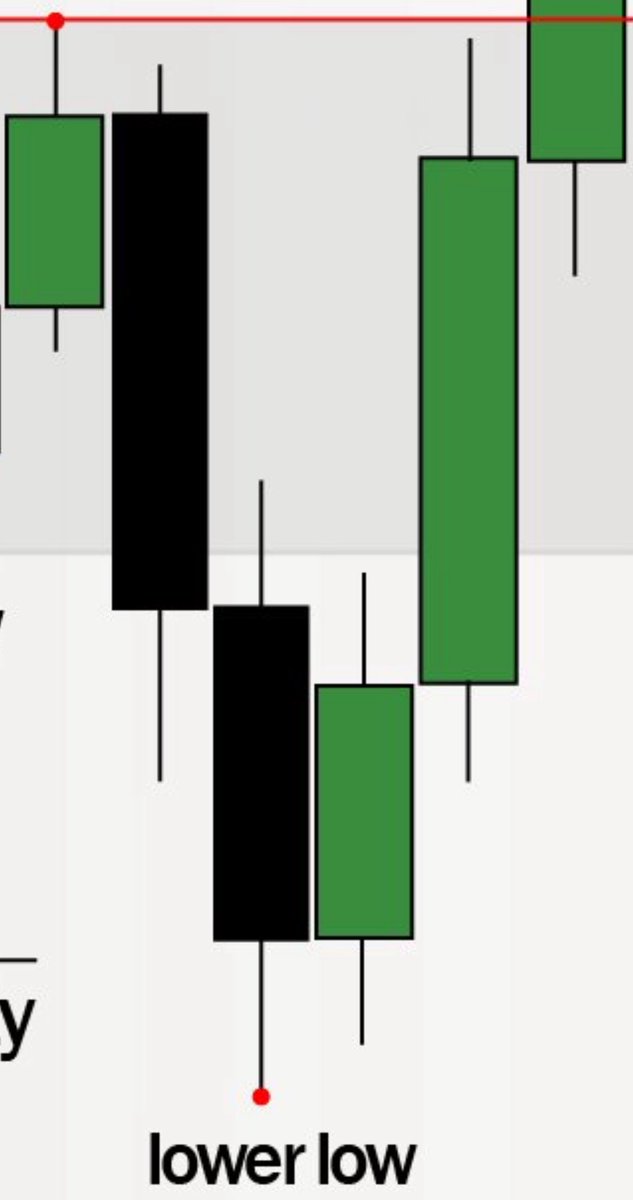 <a href="/DodgysDD/">Ryan</a> I would add: a weak breaker of lunch time 😭