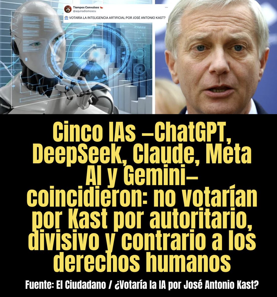 Boric Estamos Contigo (@estamosconboric) on Twitter photo El veredicto de la IA sobre Kast: unánime rechazo
#JaraPresidenta2026 <a href="/aquiradiomoscu/">Tiempos Convulsos 🍉</a> <a href="/El_Ciudadano/">El Ciudadano</a> El veredicto de la IA sobre Kast: unánime rechazo
#JaraPresidenta2026 <a href="/aquiradiomoscu/">Tiempos Convulsos 🍉</a> <a href="/El_Ciudadano/">El Ciudadano</a>