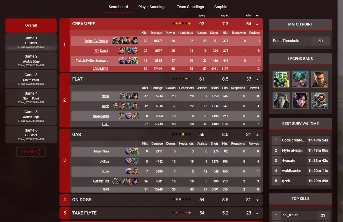 ふみまるページ★ ふみまる (@fumi_conpas) / X