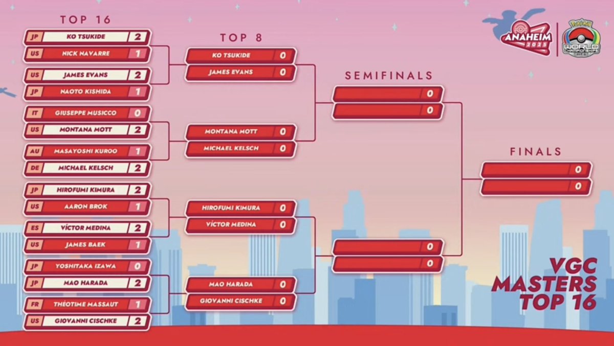 Aaron Brok tweet media