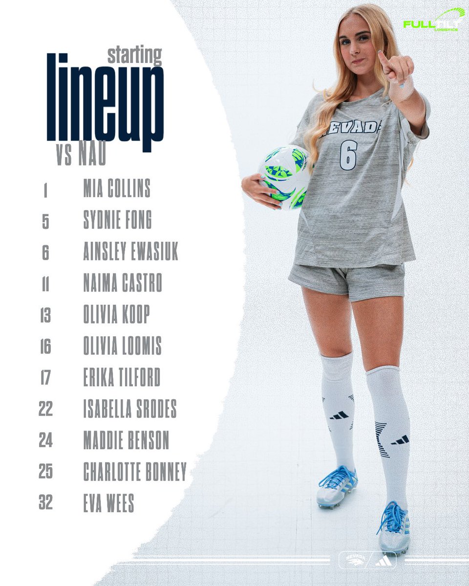 Here is your starting XI🤩

#BattleBorn | #ForTheFamily