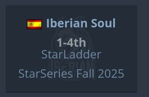 VAMOOOOOOOOOOOO

Lo han vuelto a hacer.

Se van a Budapest. Felicidades chavales. 🧡🫡