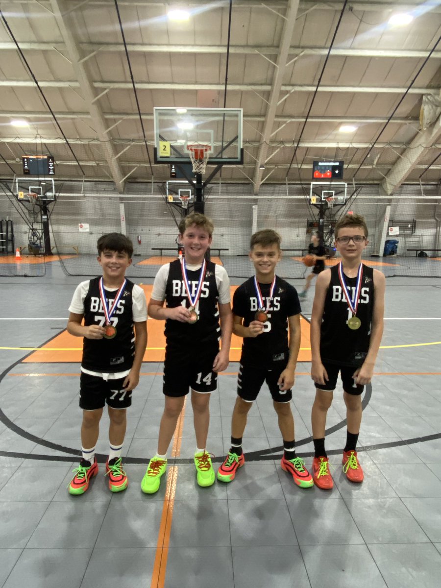 Hoop Guru Basketball tweet media