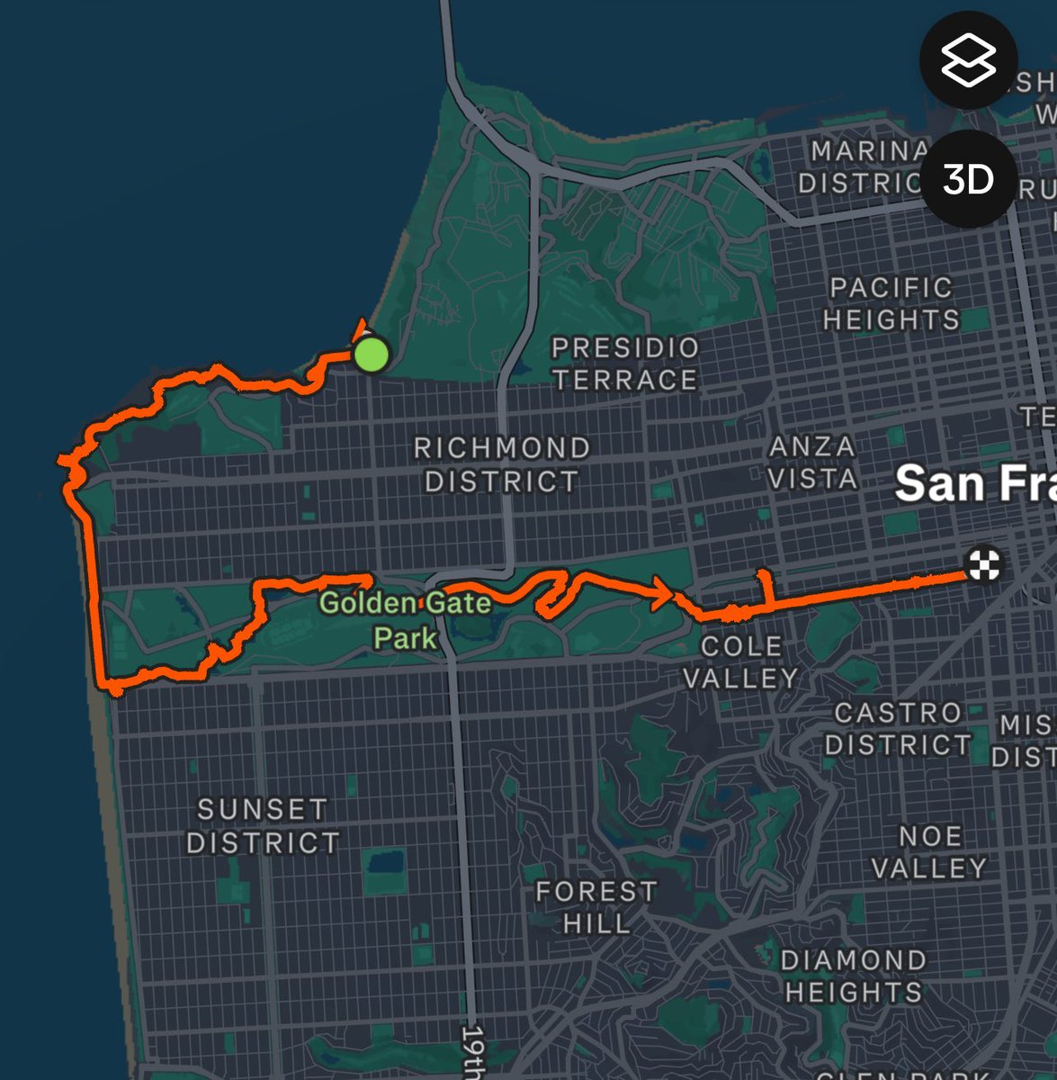Yesterday I walked 20km around San Francisco fog