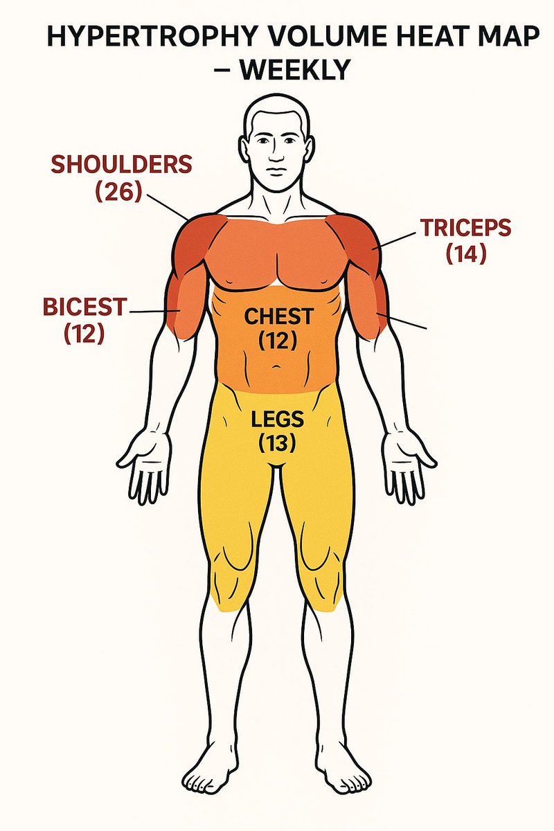 Keep working those bicests folks.