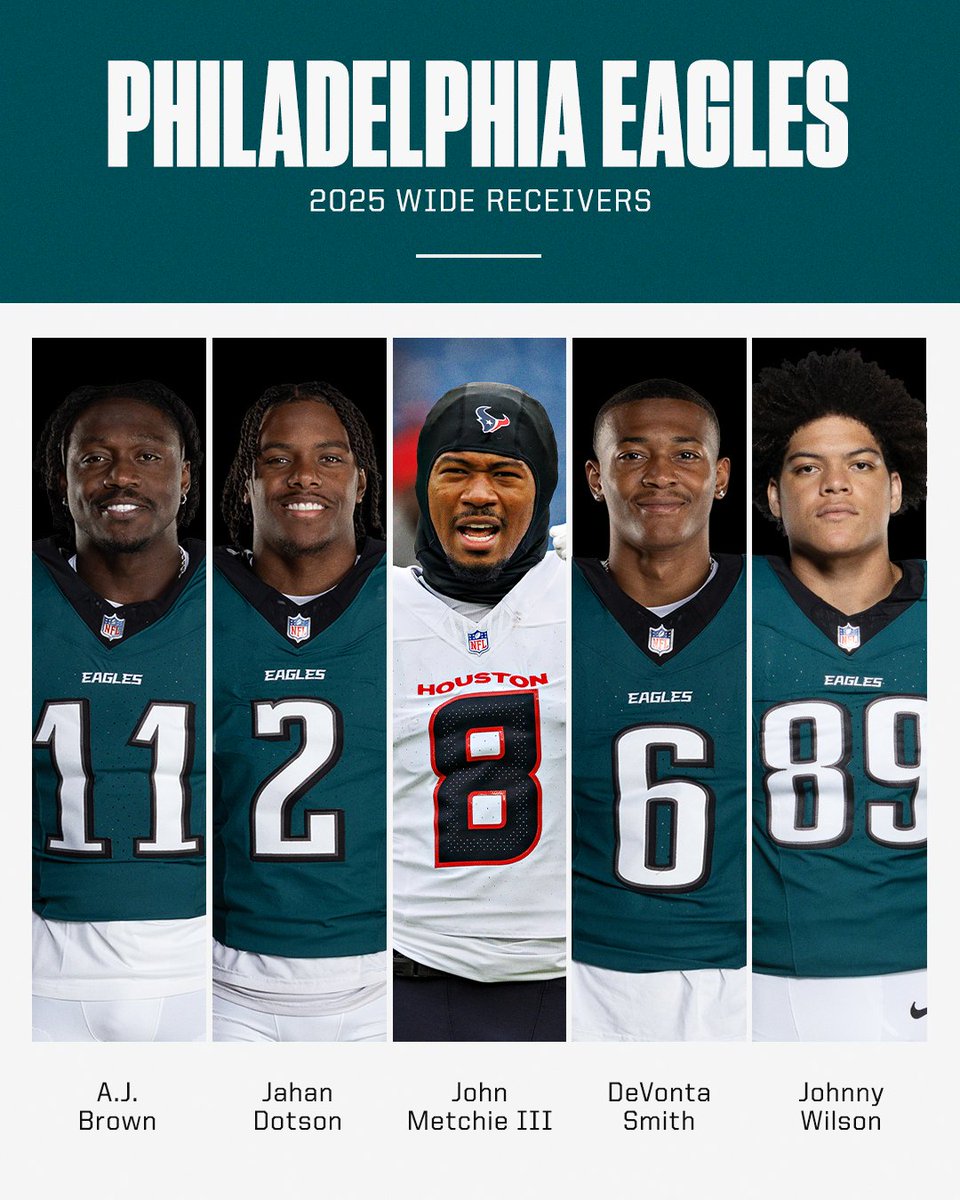 The defending champs' WR room just got bigger 😨