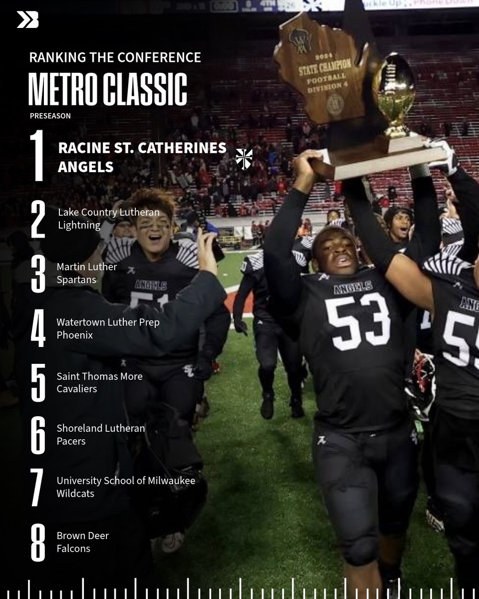 Bound Wisconsin (@bound_wi) on Twitter photo Metro Classic Conference football predictions, courtesy of <a href="/TravisBOUND/">Travis Wilson</a>
What are your thoughts on the league this year?
#wisfb Metro Classic Conference football predictions, courtesy of <a href="/TravisBOUND/">Travis Wilson</a>
What are your thoughts on the league this year?
#wisfb
