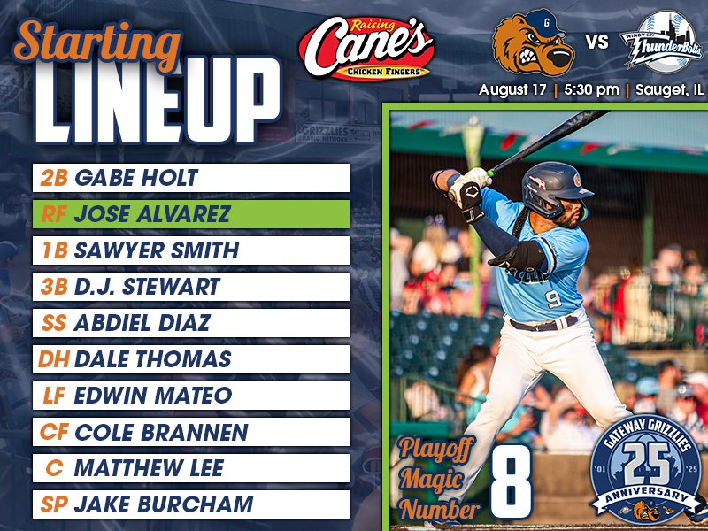 Gateway Grizzlies tweet media