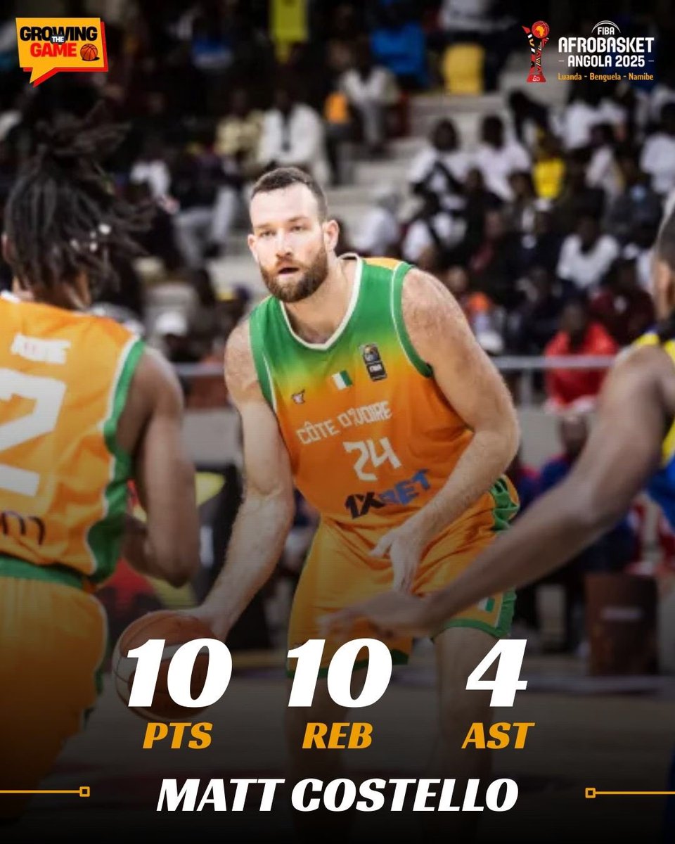 Côte D’Ivoire 🇨🇮 delivered a commanding performance against DR Congo, completing a perfect 3-0 run in the group stage.