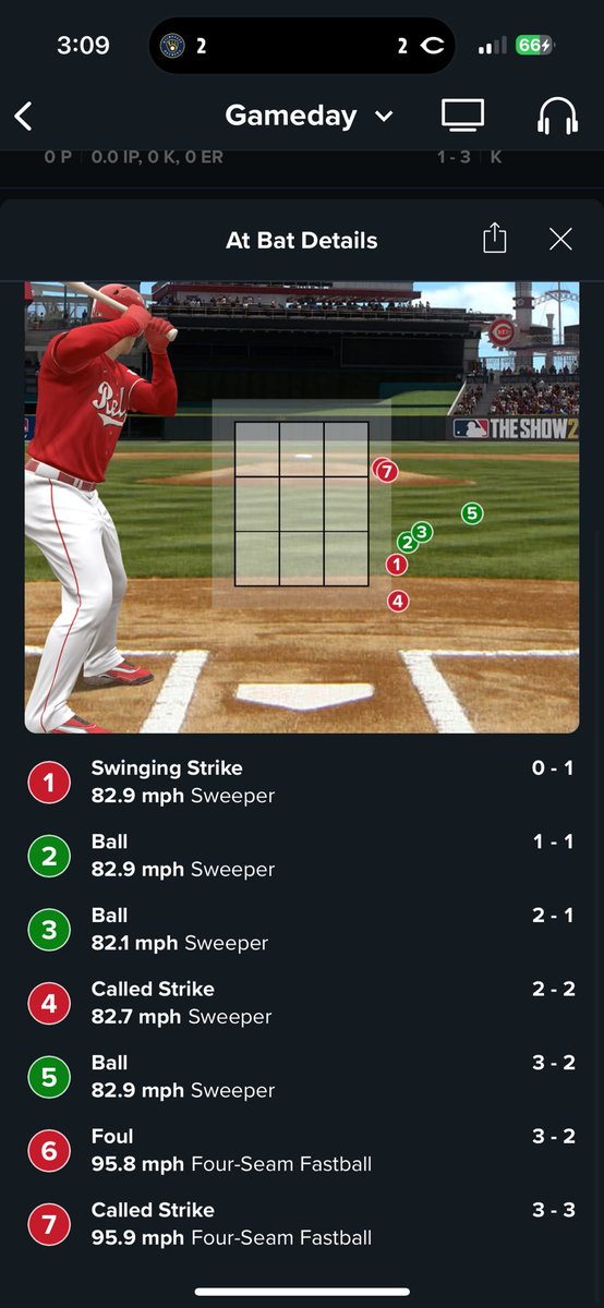 olemiss1189_STC's tweet image. Too bad @MLB commissioner is too busy watching the ¥an£€€$ to see this Mike Estabrook 🤡show #cleanitup