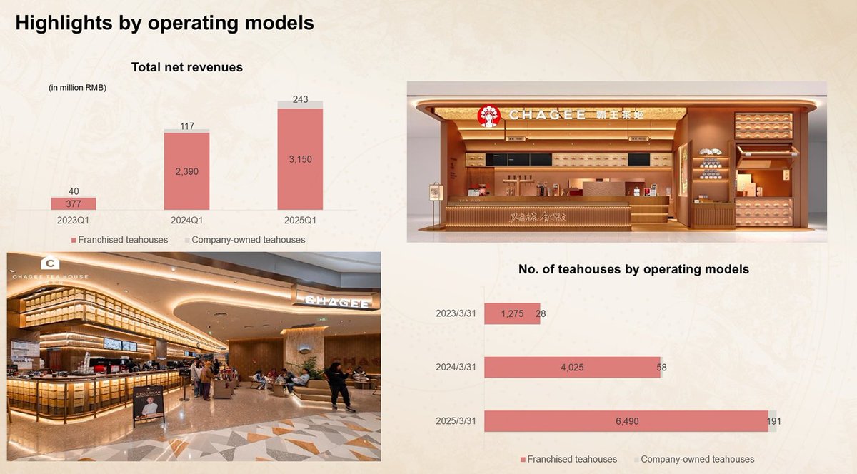 Mindset for Money tweet media