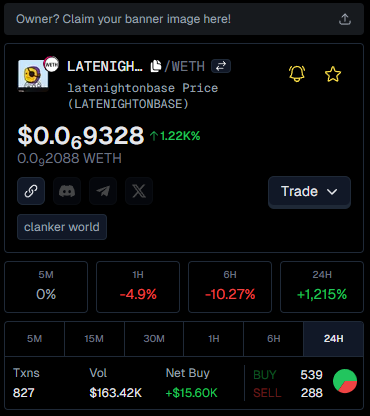 GeckoTerminal에서 LATENIGHTONBASE 토큰 페이지 스크린샷 — 가격, 거래량, 업데이트 옵션 표시