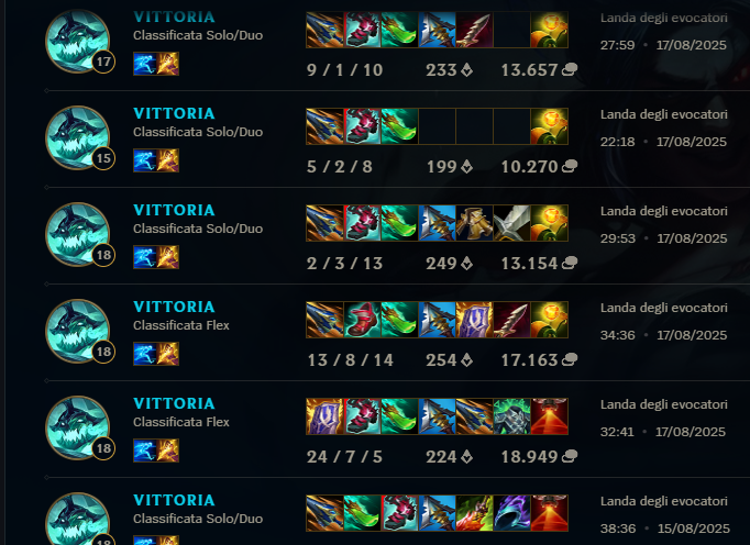 Fenis1991 (@anonimo630871) on Twitter photo I have 1 win 1 lose, i deserve to find that kid smurfer on low elo when he is big ass just on novice? Why on emerald all are su-cks and need go back to iron-bronze on farm? Riot? Can we have finally IP KYC so we can have ONLY one account? Pretty pls? <a href="/riotgames/">Riot Games</a> I have 1 win 1 lose, i deserve to find that kid smurfer on low elo when he is big ass just on novice? Why on emerald all are su-cks and need go back to iron-bronze on farm? Riot? Can we have finally IP KYC so we can have ONLY one account? Pretty pls? <a href="/riotgames/">Riot Games</a>