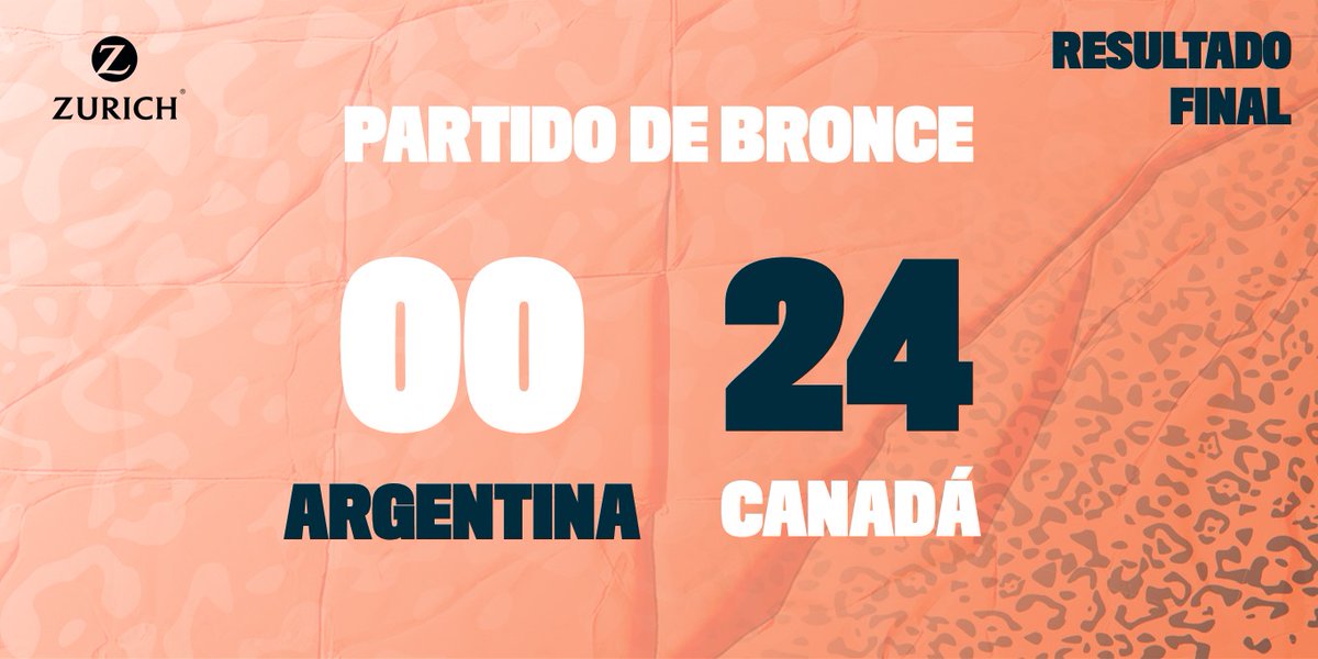4° puesto en Asunción

➡️ Las Yaguaretés cayeron ante Canadá por 24 a 0 en el partido de bronce y cerraron su participación en los #JuegosPanamericanosJunior 

#SomosLasYaguaretes
