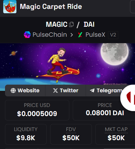 Looking on Pulsechain Bridge activity last hours I think $MAGIC carpet ride is just starting. So I packed my bags with some dexscreener.com/pulsechain/0x0…
Only 100M tokens total supply, great MC - Liquidity ratio 2 nice LP pools with PLS and Dai. Great Core Pulsicans team, simple and
