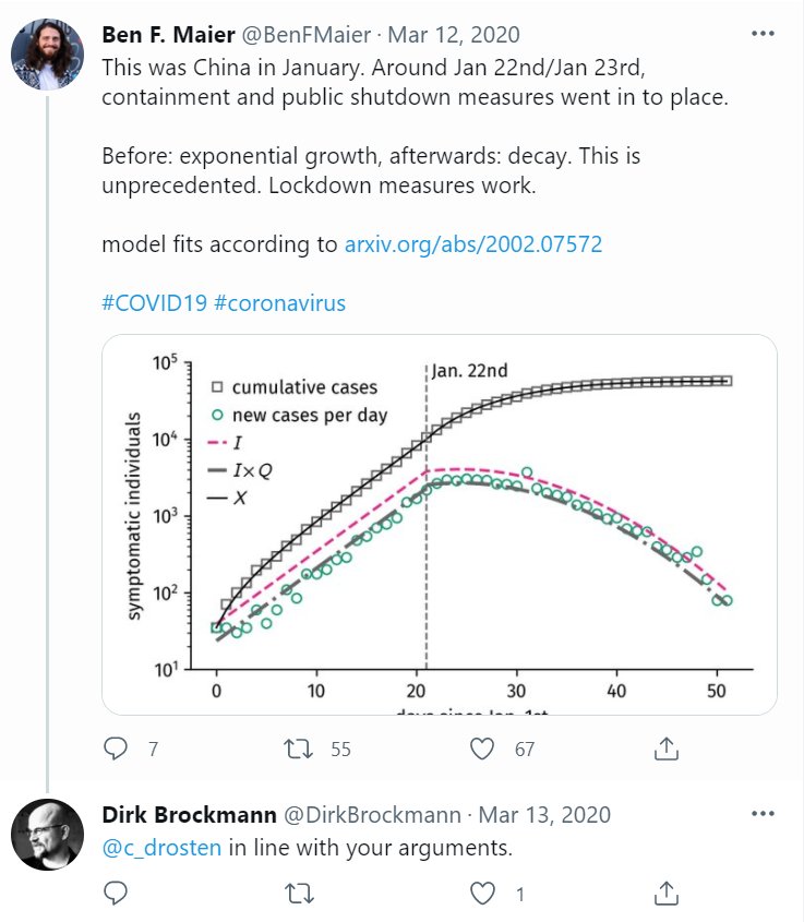 FrankfurtZack's tweet image. Mit der falschen Vorstellung im Hinterkopf, dass eigentlich die ganze Region Hubei "exponentiell" durchseucht werden müsste, wirkte der Lockdown in Wuhan tatsächlich mega erfolgreich.

Mit dem heutigen wissen, dass der Spuk eh immer nach etwa 6 Wochen zusammen bricht, müsste man…