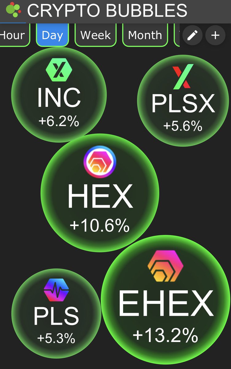 Grace Alexandra (@hexycryptosiren) on Twitter photo Are we ready to moon ? Are we ready to moon ?