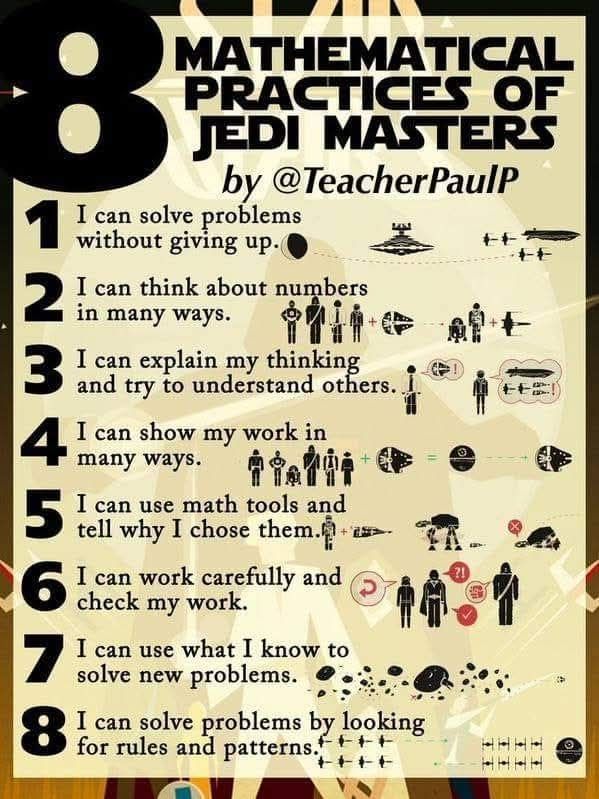 [New Post] Ontario Math Links - My Favourite #math related links from this week:

ontariomath.blogspot.com/2025/08/math-l…

Links and help from <a href="/edutopia/">edutopia</a> <a href="/howie_hua/">Howie Hua</a> <a href="/Jcponcem/">Jenny Ponce Martinez</a> <a href="/jamestanton/">James Tanton</a> <a href="/infobeautiful/">Information is Beautiful</a> and more #MathChat #MTBoS #iTeachMath