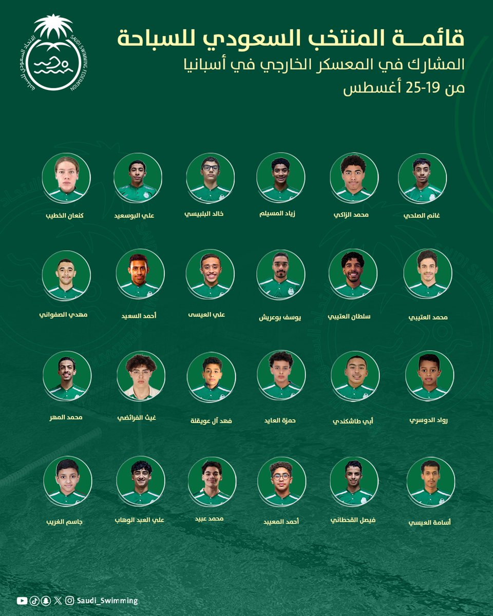 قائمة المنتخب السعودي للسباحة المشارك في المعسكر الخارجي 🇸🇦

- إسبانيا 🇪🇸 
- ⁠من 17-25 أغسطس 📆

استعداداً للمشاركة في البطولة العربية للألعاب المائية التي تستضيفها المغرب نهاية شهر اغسطس الجاري🏆