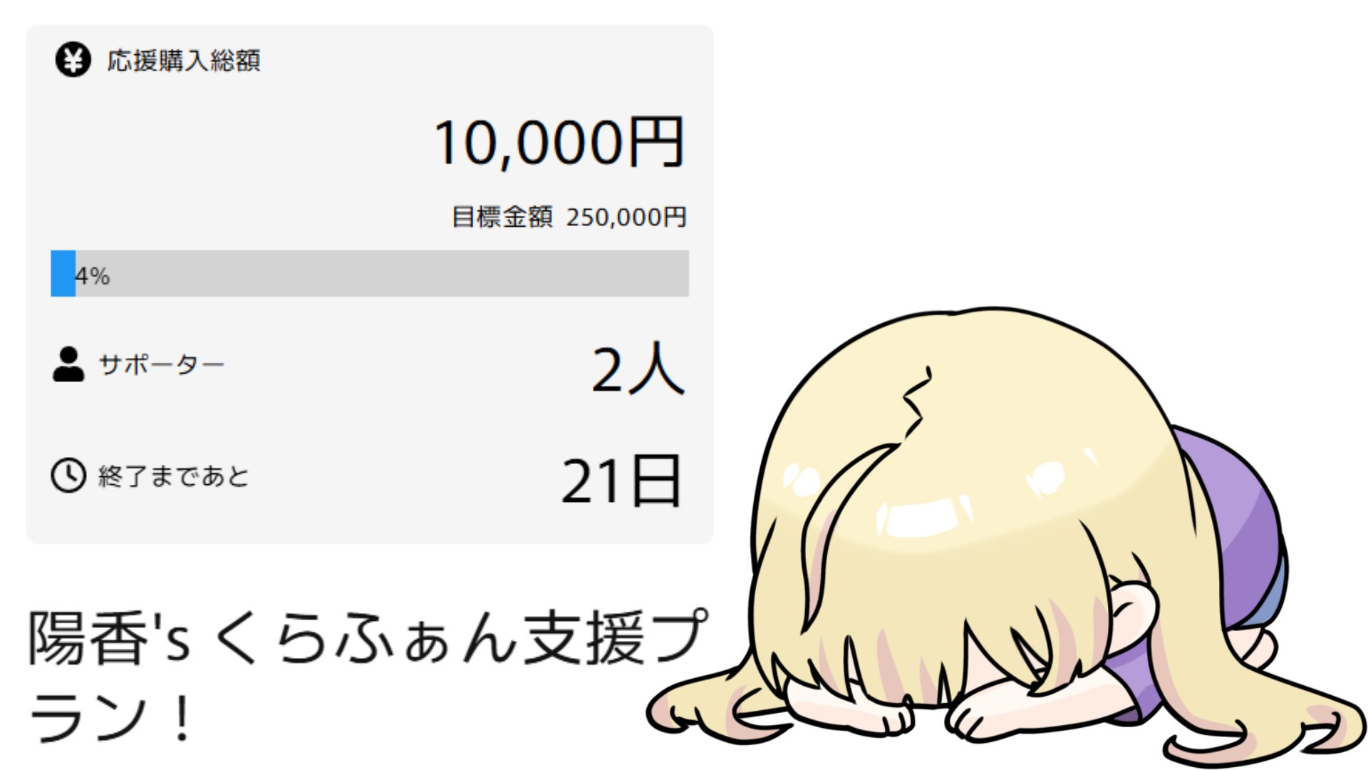 ゆーじろう様✨いつもありがとうございます✨ thank you for your hard work, you did amazing today