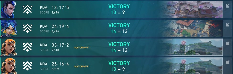 WINNER PREMIER V25 ACT IV
I TROLL THE LAST BUT I GOT THE BEST TEAM LETSSSSSS GOOOOOOOOOOOOOO
<a href="/TommyVLRT/">Tommy</a> <a href="/neptuneevlrrr/">Neptunee</a> <a href="/robzvlr/">ROBZ</a> <a href="/Foty_vlr/">Foty</a> 
Thanks <a href="/mgaesport/">MGA Esport</a> for all