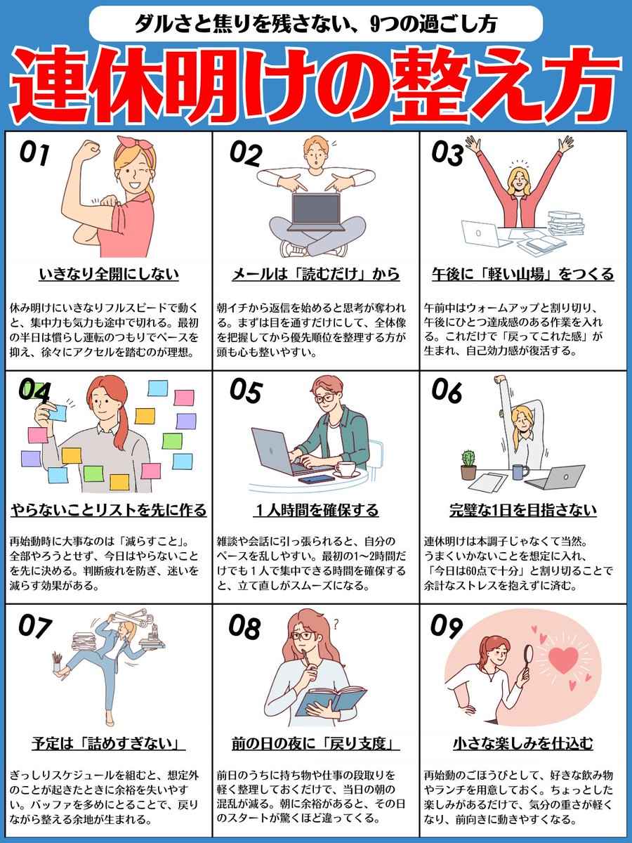 連休明けの初日は、心も体もエンジンがかかりにくい。そんな１日を無理なく整え、気持ちよく再始動するためのヒントを９つ厳選。回復と再集中を両立するコツをまとめました。