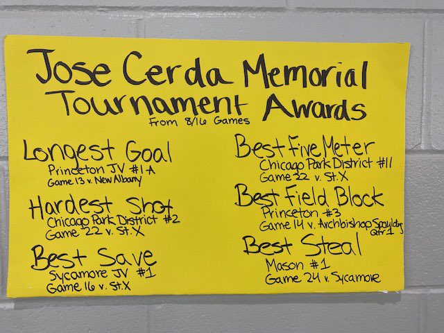 Jose Cerdá Memorial Tournament. Thanks <a href="/AviatorPolo/">Sycamore Boys Polo</a> for hosting.  A great weekend of polo for all participating teams