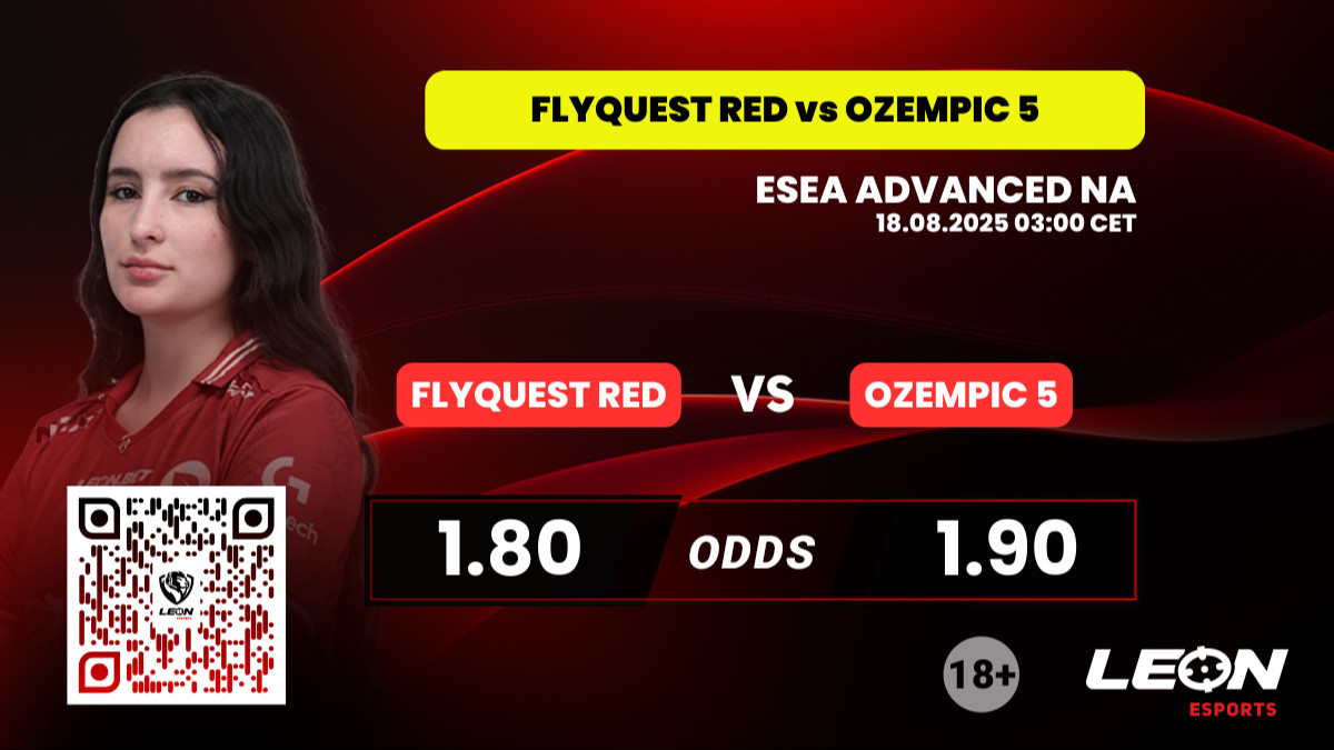 LeonBet_Esports's tweet photo. Guess who's playing tonight? Of course, @FlyQuestRED! ๐
They face off against Ozempic 5 in #ESEAAdvanced. โคต๏ธ
๐ ODDS (+18): https://t.co/poOXnzO9HZ https://t.co/C6w6On9ynm