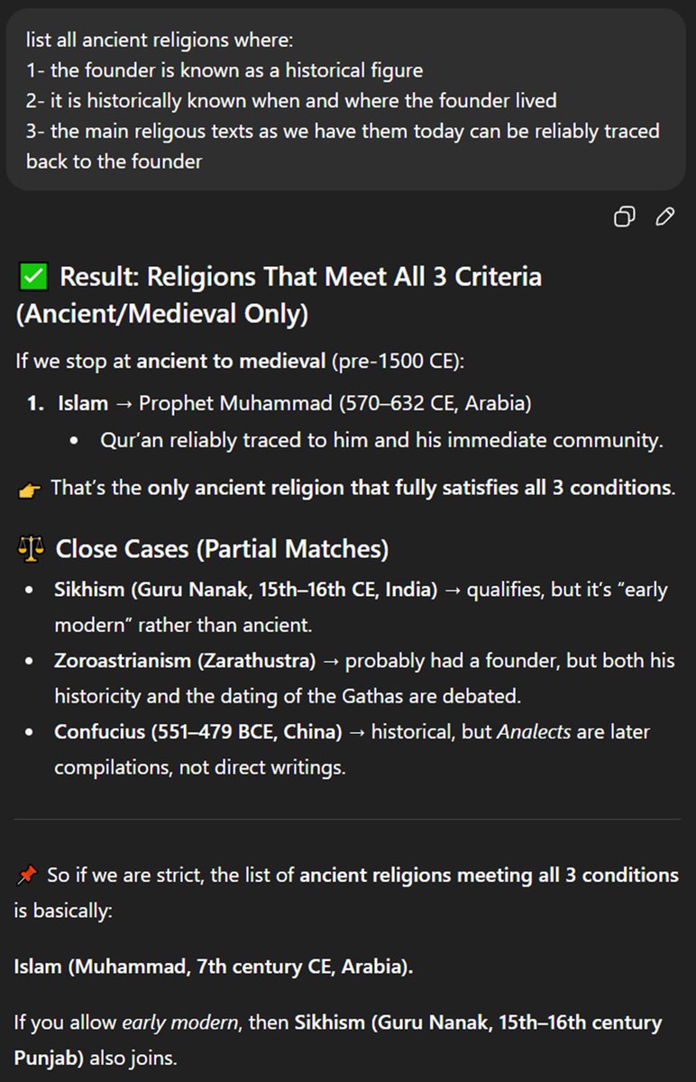 Allahu Akbar! 🙂

There's no ancient religion worthy of investigation except for Islam.