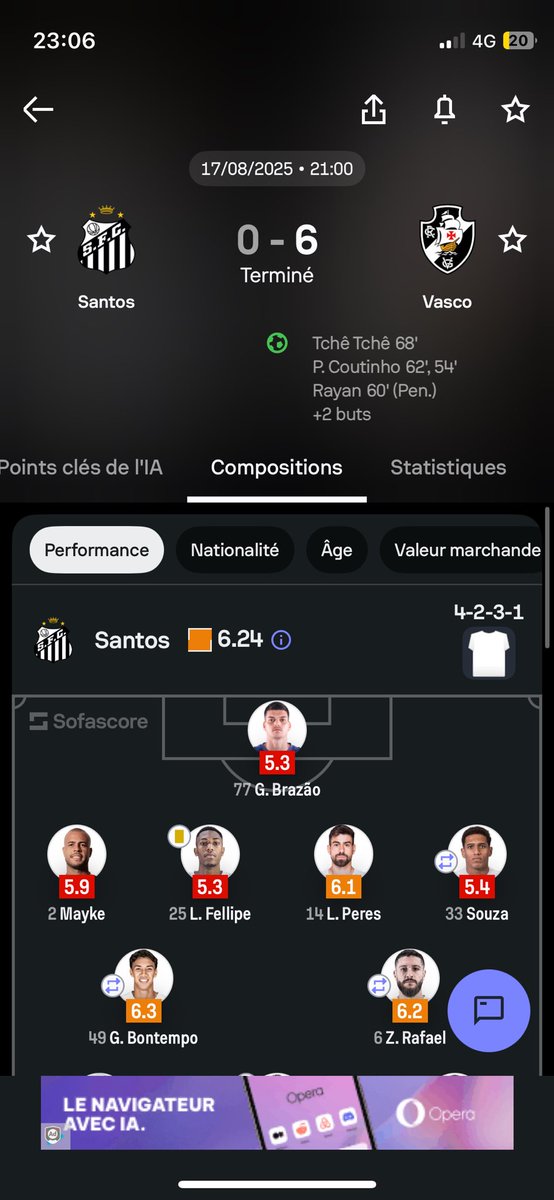 Neymar quitte Santos stp 
Pitié 
Je vais pleurer c pas possible