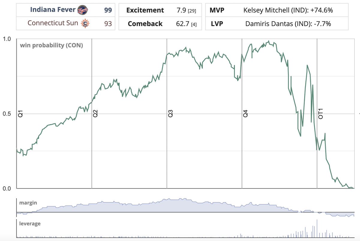 Mike Beuoy tweet media