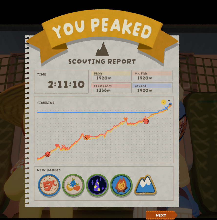 Phirb_'s tweet photo. finally beat Peak, no deaths on my end! Myself, @arvandsucks, and @Mrdracofishy_ all made it to the end. @ToastedArt1 was SO close but unfortunately didn't make it all the way π’ https://t.co/C54gPJRwOP