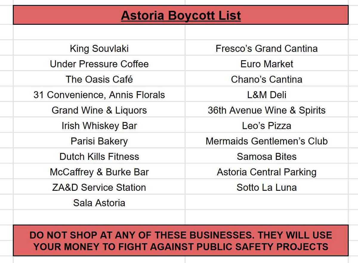 Bike bros are harassing these businesses, so let’s support them.