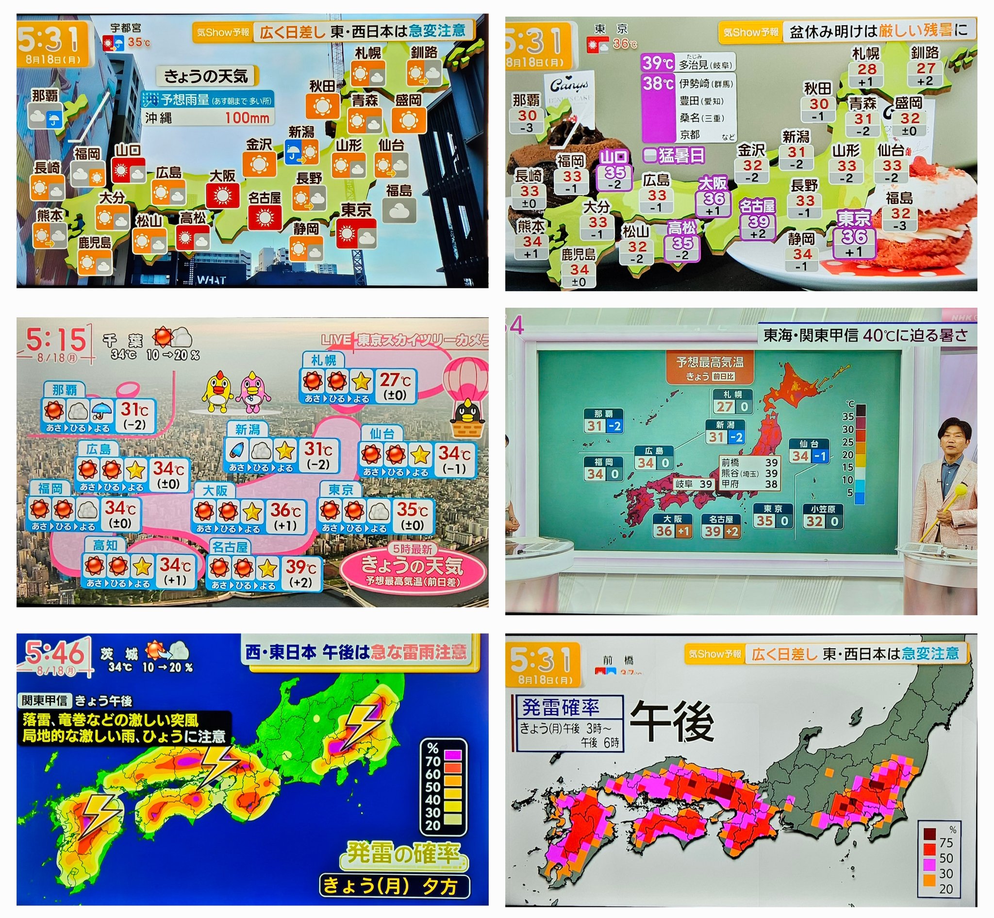 温度計　東京浅草雷門　とんねるず　タレントクラブ　１点 温度計 東京浅草雷門 とんねるず タレントクラブ 1点 金(XAU