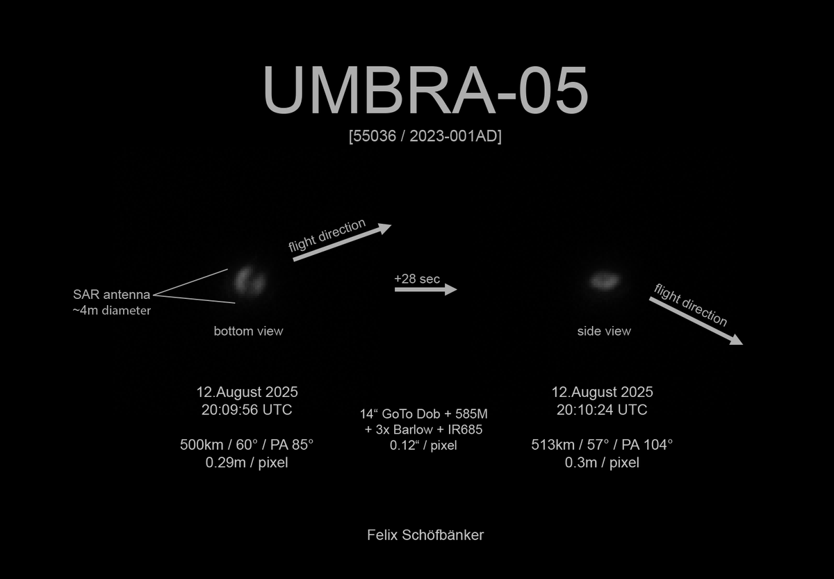 someastrostuff's tweet photo. UMBRA-05 from Tuesday (12.August)

I measured a diameter of around 4m for the SAR antenna.

detailed post: https://t.co/yGRDqf988o

image of your satellite
@MasterActual
@umbraspace https://t.co/RVQ4gXuXAG