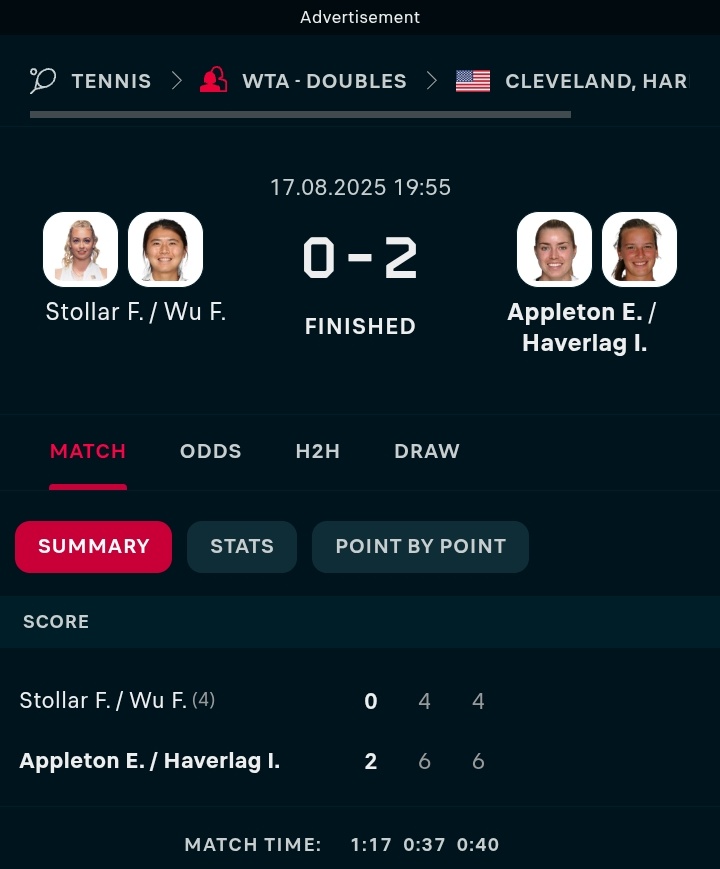 Excellent win for Emily Appleton 🇬🇧 &amp; Isabelle Haverlag 🇳🇱 to reach the WTA Cleveland doubles QFs