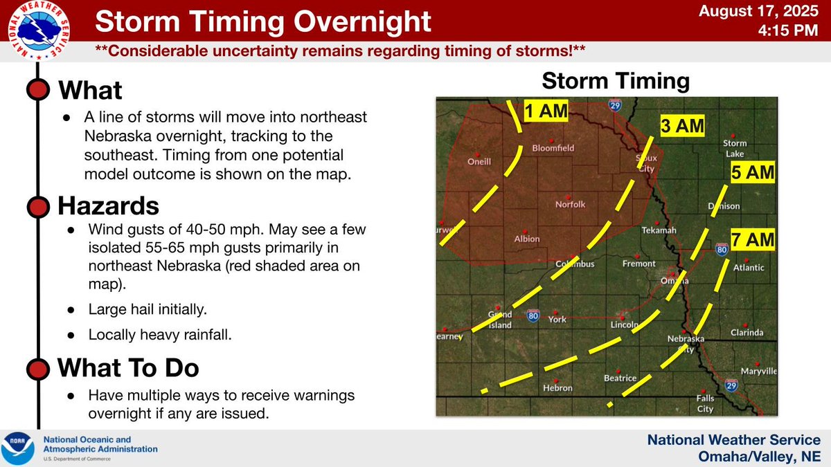 Storms may develop overnight across northeast NE and track southeast. The main hazards are wind gusts of 40-50 mph, with a few isolated 55-65 mph gusts. Some large hail and heavy rainfall may also occur. Considerable uncertainty remains regarding timing of storms!