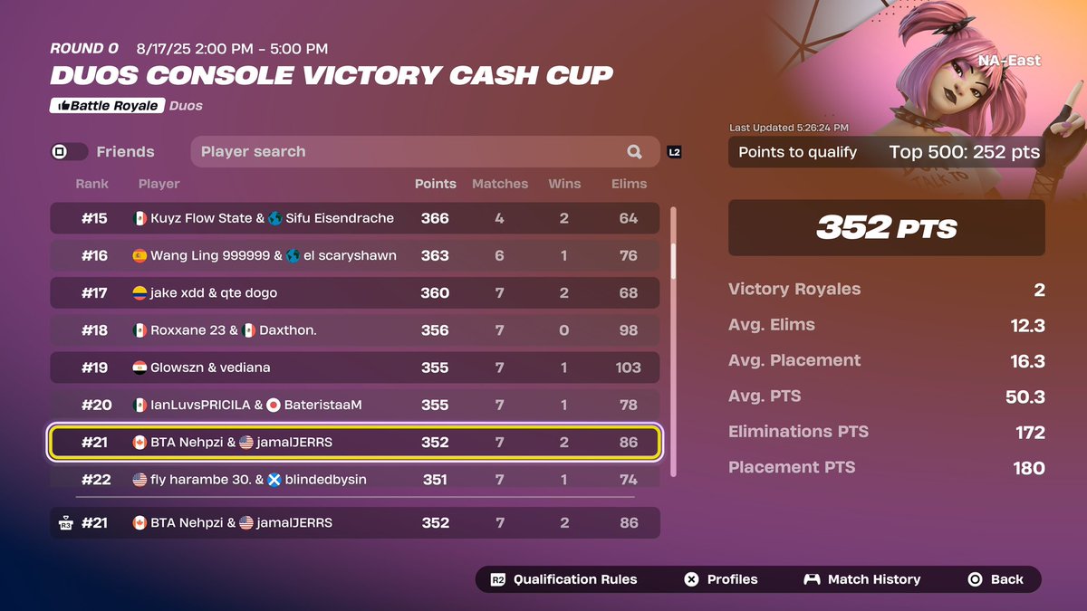 Qualified
#richboyshi