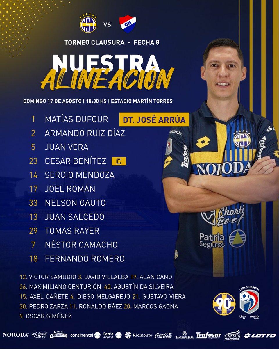 En minutos , Sportivo Trinidense iniciará una nueva lucha por ascender en la tabla de posiciones.

Fé en la Sma. Trinidad y en la destreza y calidad de nuestros jugadores. 

ADELAAAAAAANTE TRINIDENSEEEEE..!