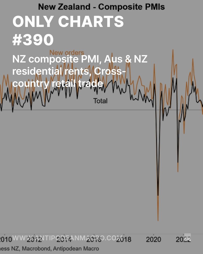 ONLY CHARTS #390 is out.
tinyurl.com/2apjtpwp
