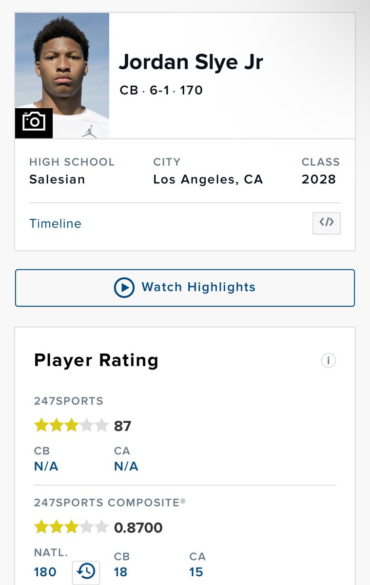 MR B2 (@jordanslye2) on Twitter photo Blessed and grateful to be ranked #18 CB nationally and #15 ranked overall player in California. Honored to be the #4 CB in the state also.
<a href="/GregBiggins/">Greg Biggins</a> <a href="/BrandonHuffman/">Brandon Huffman</a> <a href="/FootballKingpin/">Coach Atkins</a> <a href="/latsondheimer/">eric sondheimer</a> <a href="/247recruiting/">247Sports Recruiting</a> <a href="/BlairAngulo/">Blair Angulo</a> Blessed and grateful to be ranked #18 CB nationally and #15 ranked overall player in California. Honored to be the #4 CB in the state also.
<a href="/GregBiggins/">Greg Biggins</a> <a href="/BrandonHuffman/">Brandon Huffman</a> <a href="/FootballKingpin/">Coach Atkins</a> <a href="/latsondheimer/">eric sondheimer</a> <a href="/247recruiting/">247Sports Recruiting</a> <a href="/BlairAngulo/">Blair Angulo</a>