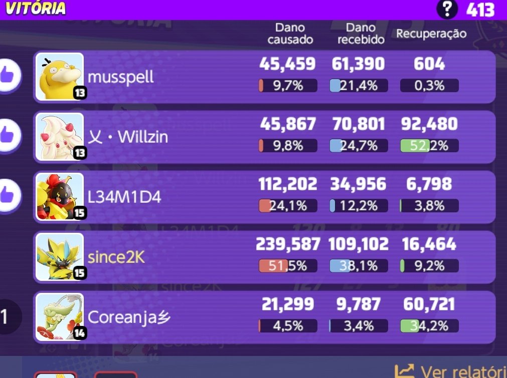 Zeraora é turbo broken