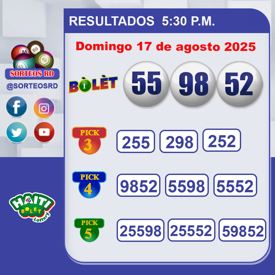 🎉Resultados Haiti Bolet🎉
🗓 Domingo 17 de agosto 2025
⏰5:30 P.M.