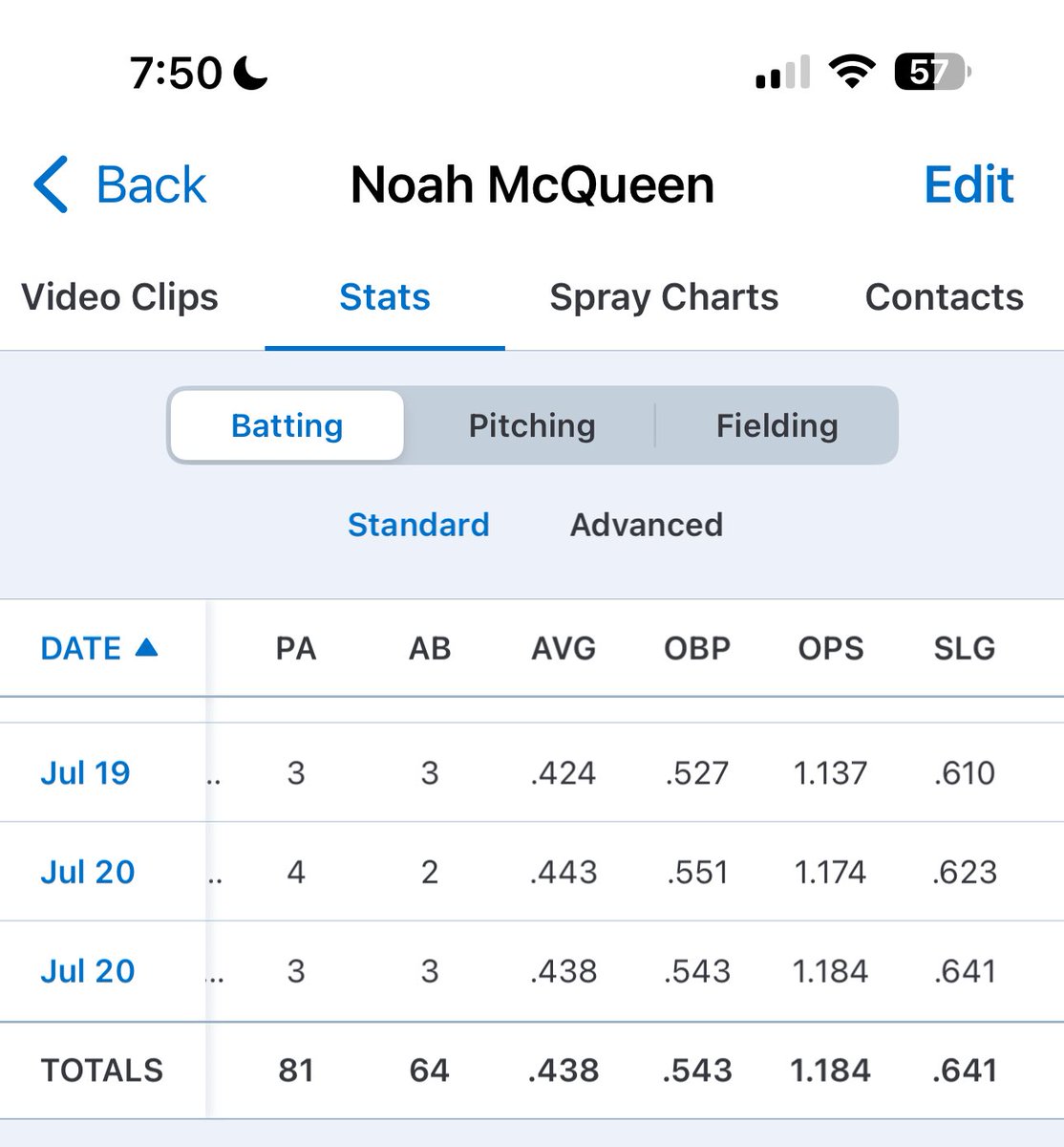 noah_queen77's tweet photo. Just a preview of how the summer went. I thank @DTigersEthridge so much for the knowledge he gave and the way he coached. Summer was a blast but now it’s time for school ball. Only 8 more months…

 #AKR #Forney #2027recruit 

@forneybsb17 @collinpippippen https://t.co/JAydET3qFi