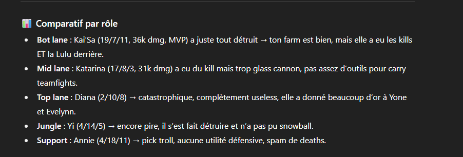 EGLVenom's tweet photo. Qu'est ce que je kiffe GPT qui me montre la vérité ^^ https://t.co/vrgwCoUgYt